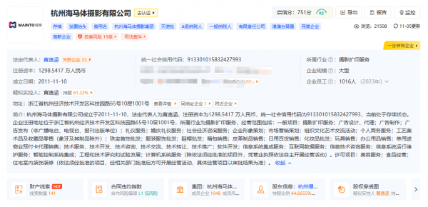 海馬體“女人天堂”受挫，官方規范攝影擴印服務市場